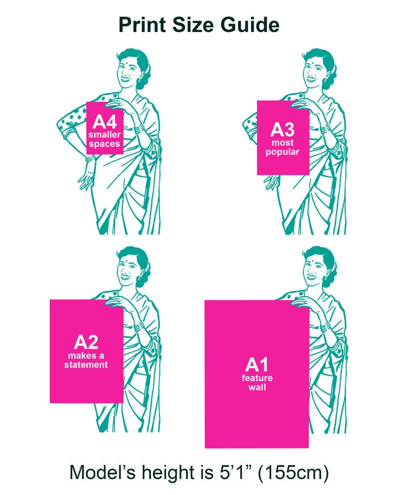 The image is a print size guide that provides dimensions for different print sizes, including A4, A3, A2, and A1. The model's height is 5'1" (155cm).
