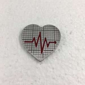 EKG PIN
