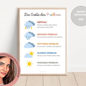 Tamaño del cartel del problema, descarga digital, cartel de terapia, impresión de sentimientos, psicología de autorregulación