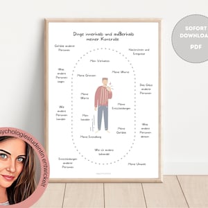 Control, Psychology, Therapy Poster Practice, Mental Health, digital download