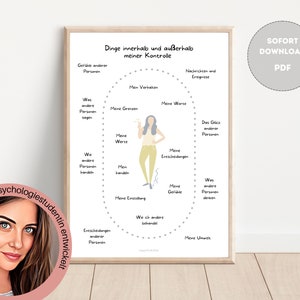 Control, therapy poster, psychology image, mental health, digital download
