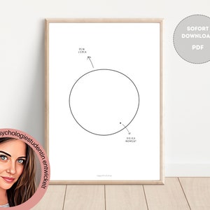 My life moment poster, psychology poster, digital download A4, wall decor office, therapy poster