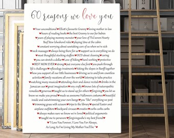 Mom Birthday Gift from Daughter, Gift for Mom, Mother Birthday Gift, Mom Gift from Son, Gift to Mom, MotherDay Gifts, Custom quotes canvas