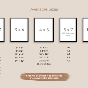 May include: A chart showing available sizes for digital prints. The chart lists sizes in inches and centimetres, including standard ISO sizes like A1, A2, A3, A4, and A5. The text at the bottom says "Files will be available to download once payment is processed."