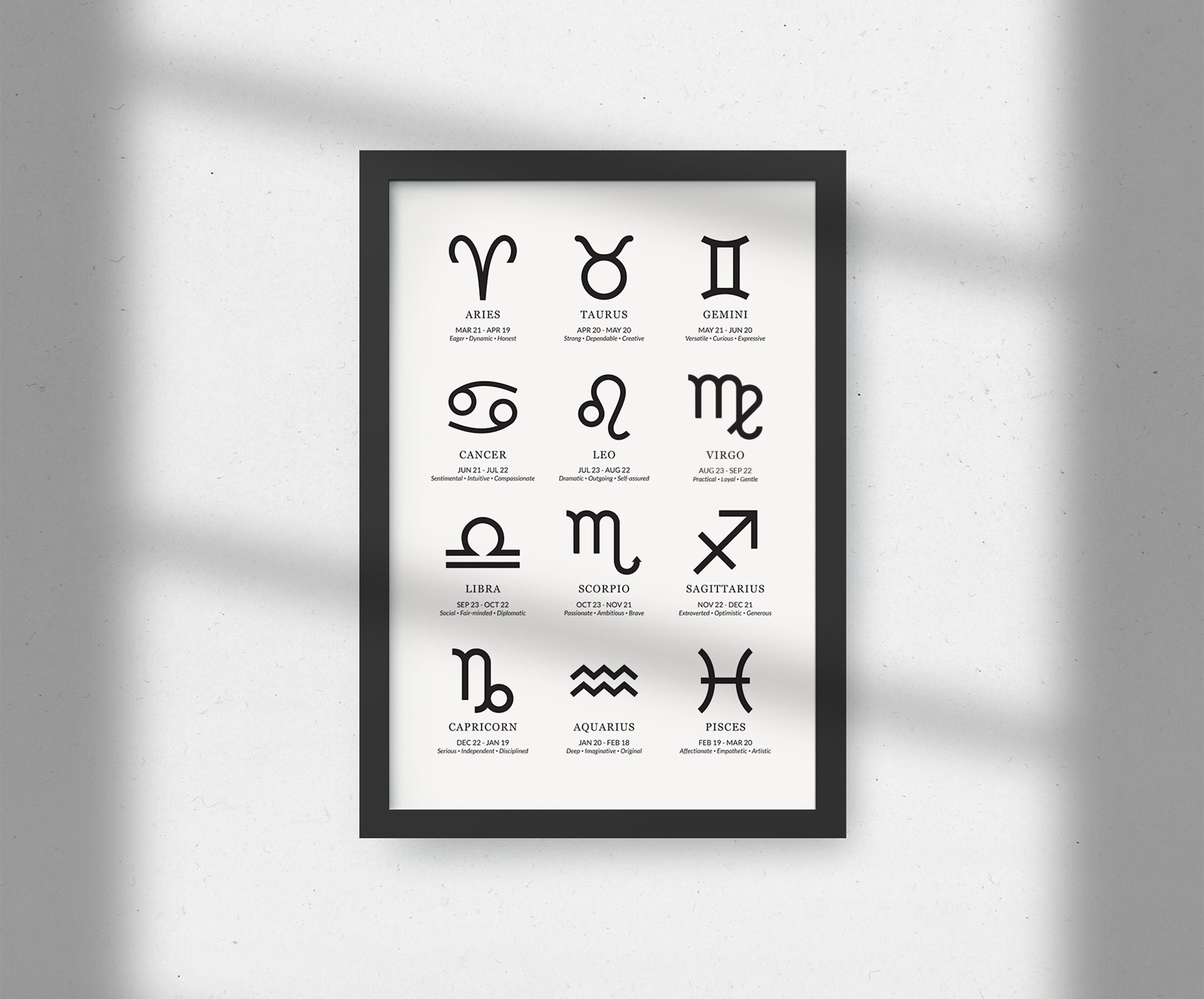 Zodiac Sign Printable Poster Art, List of Zodiac Signs, Personality ...