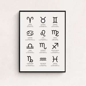 Plakat do druku ze znakiem zodiaku, lista znaków zodiaku, cechy osobowości i daty, sztuka minimalistyczna, CYFROWE POBIERANIE, sztuka do druku