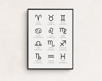 Zodiac Sign Printable Poster Art, List of Zodiac Signs, Personality Traits and Dates, Minimalist Art, DIGITAL DOWNLOAD, PRINTABLE Art