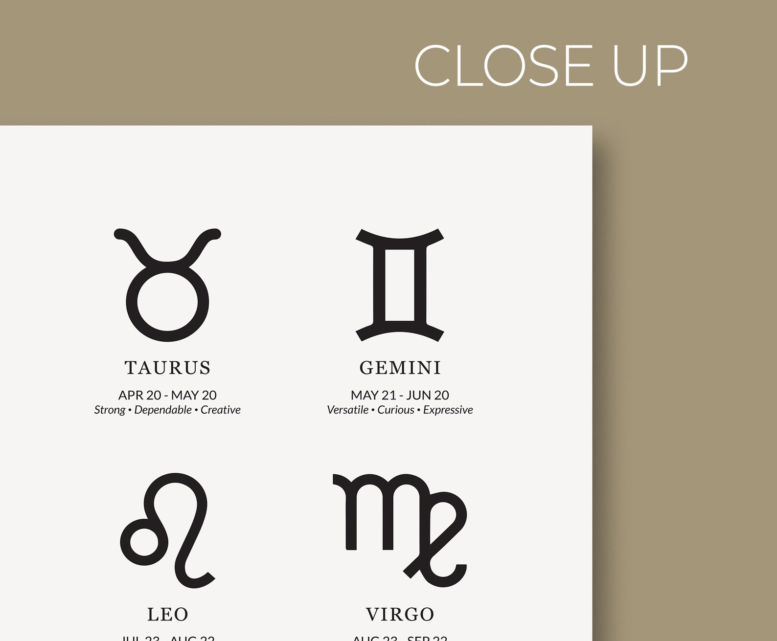 Zodiac Sign Printable Poster Art, List of Zodiac Signs, Personality