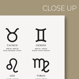 Zodiac Sign Printable Poster Art, List of Zodiac Signs, Personality ...