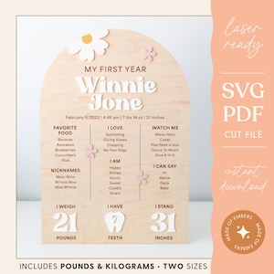 Scheda di compleanno dettagliata della pietra miliare Segno di legno Il mio primo anno Margherita floreale Taglio laser File incisione Design SVG PDF