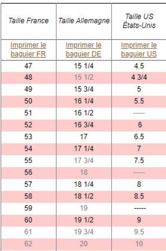 Guide des tailles - That Original