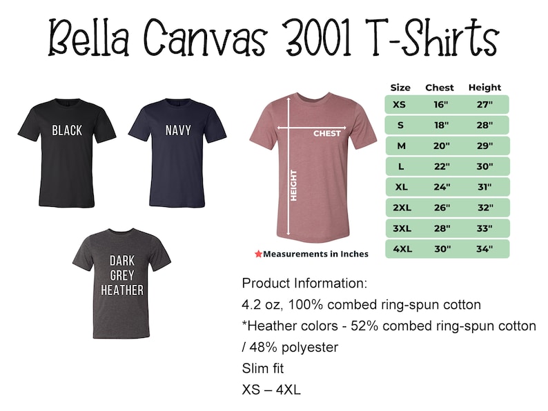 May include: A product image showcasing Bella Canvas 3001 T-shirts in various colors: black, navy, and dark grey heather. The image includes a size chart with chest and height measurements in inches, ranging from XS to 4XL. Product information is also provided.