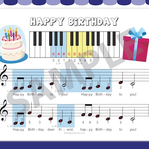 Happy Birthday | Beginner Piano Sheet Music for Kids | Printable Song | Learn Piano Fast | Downloadable | Easy to Learn Notes