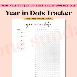 Op de afbeelding: Een afdrukbare jaar in stippen tracker met een sleutel voor het beoordelen van 1 tot 5 sterren. De tracker is ontworpen om activiteiten of doelen voor elke maand van het jaar bij te houden.