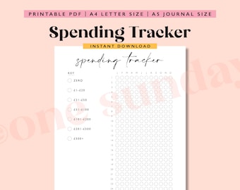 Op de afbeelding: Een printbare uitgaven tracker met een sleutel voor verschillende uitgavenbedragen. De tracker is ontworpen voor een jaar, met kolommen voor elke maand. De tracker is in zwart-wit met een roze achtergrond.