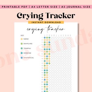 Pode incluir: Gráfico de rastreamento de choro imprimível com uma chave que mostra diferentes níveis de choro, de nenhum a histérico. O gráfico é organizado por mês e dia, com círculos para marcar o nível de choro experimentado a cada dia.