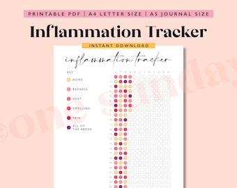 May include: Printable inflammation tracker with a key showing different levels of inflammation: none, redness, heat, swelling, pain, and all of the above. The tracker is designed to be used for a month, with each day of the month represented by a circle. The circles are color-coded to correspond to the levels of inflammation.