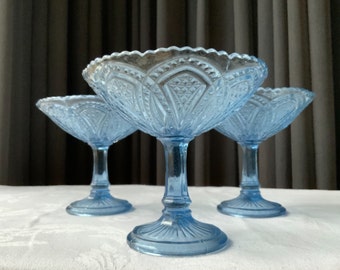 Vintage Light Blue Glass Pedestal Bowl: Dessert Fruit Dish
