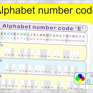 Op de afbeelding: Een werkblad met een raster van nummers en letters. De letters van het alfabet staan bovenaan de rij, en de bijbehorende nummers staan eronder. Het werkblad is ontworpen om kinderen te helpen het alfabet en de nummercode te leren. De letter 'E' is in paars gemarkeerd.