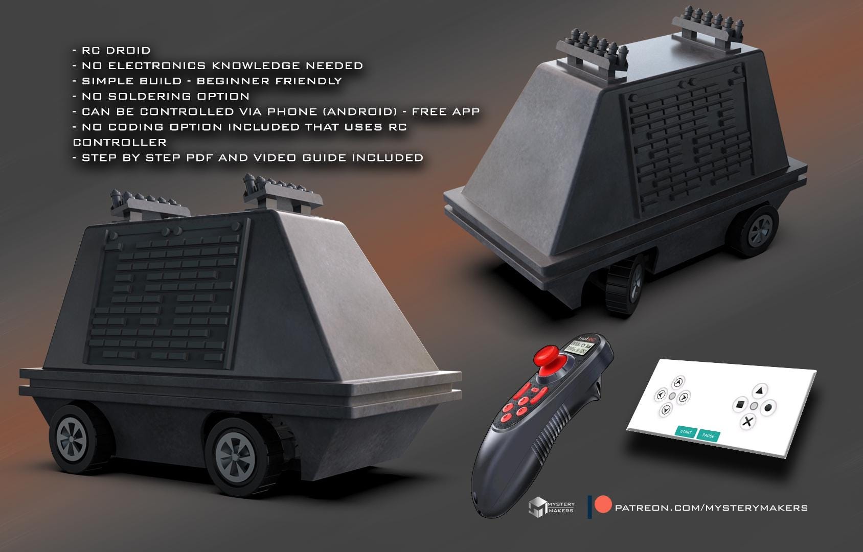 George Droid - Etsy Australia