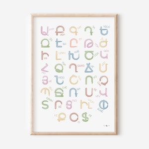 May include: A colorful alphabet poster with the Armenian alphabet in pastel colors. Each letter is surrounded by a circle and the Armenian name of the letter is written below.