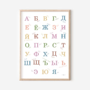Russian Alphabet with Transliteration