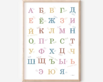 Russian Alphabet with Transliteration