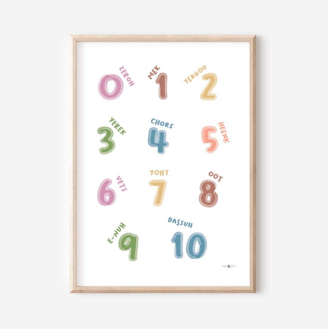 Western Armenian Numbers - Muted Watercolor - Etsy