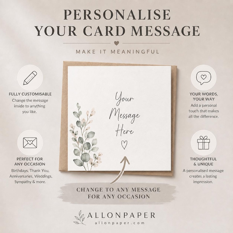 The image is a promotional graphic for a personalized card service, featuring a blank card with a floral design and the text "Personalise Your Card Message" along with various customization options such as changing the message, adding a personal touch, and creating a lasting impression.