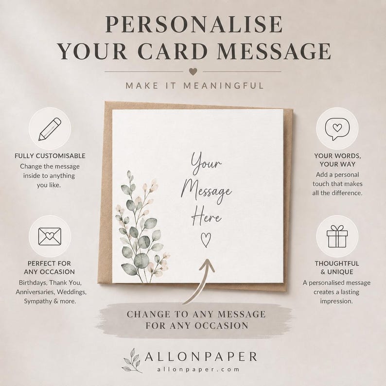 The image is a promotional graphic for a personalized card service, featuring a blank card with a floral design and the text "Personalise Your Card Message" along with various customization options such as changing the message, adding a personal touch, and creating a lasting impression.