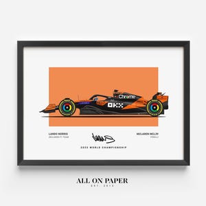 Norris 2025 F1 Poster Hand Drawn F1 Car Artwork  Racing Wall Decor
