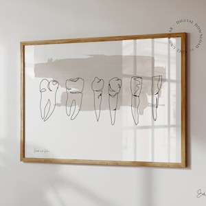 Zähne Varianten | Bild für Zahnarztpraxis, Praxis Poster, Zahnarzt Kunst, Geschenk Arzt, Dekor, Download