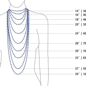 May include: Diagram showing different necklace lengths in inches and centimeters. The lengths range from 14 inches to 39 inches, or 36 centimeters to 100 centimeters.