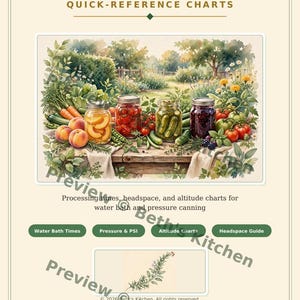 Può includere: Un documento Canning Quick-Reference Charts con un'illustrazione ad acquerello di quattro barattoli di vetro pieni di conserve su un tavolo di legno, con testo per tempi di lavorazione, spazio di testa e tabelle di altitudine.