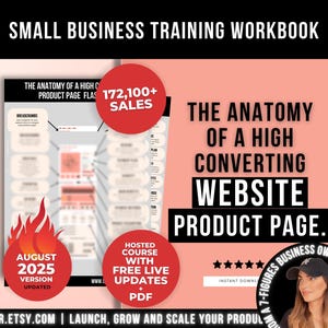 High Converting Product Page Template for Ecommerce Website, How to Design Effective Product Page That Converts, Product Page Optimisation