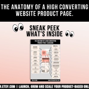 High Converting Product Page Template for Ecommerce Website, How to ...