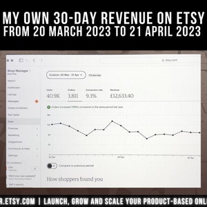 May include: Screenshot of an Etsy shop's 30-day revenue report from March 20 to April 21, 2023. The report shows 40.9K visits, 3,811 orders, a 9.3% conversion rate, and &pound;12,633.40 in revenue. The text "UPSTRIDER.ETSY.COM | LAUNCH, GROW AND SCALE YOUR PRODUCT-BASED ONLINE STORE" is at the bottom.