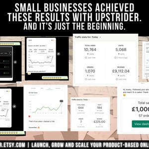 May include: Image displaying Etsy shop performance metrics, including total views, orders, and revenue. The text highlights the success of small businesses using Upstrider, with graphs and charts displaying sales data and positive results. The image also includes the website address.