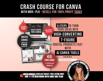 Formation intensive Canva avec droits de revente et de marque privée, cours Canva clé en main à revendre pour 100 % de profit, guide MRR et PLR
