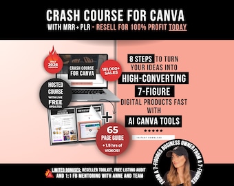 Corso intensivo su Canva con Master Resell e diritti di etichetta privata, corso Canva pronto all'uso per rivendere con un profitto del 100%, guida MRR e PLR