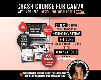 Corso intensivo su Canva con Master Resell e diritti di etichetta privata, corso Canva pronto all'uso per rivendere con un profitto del 100%, guida MRR e PLR