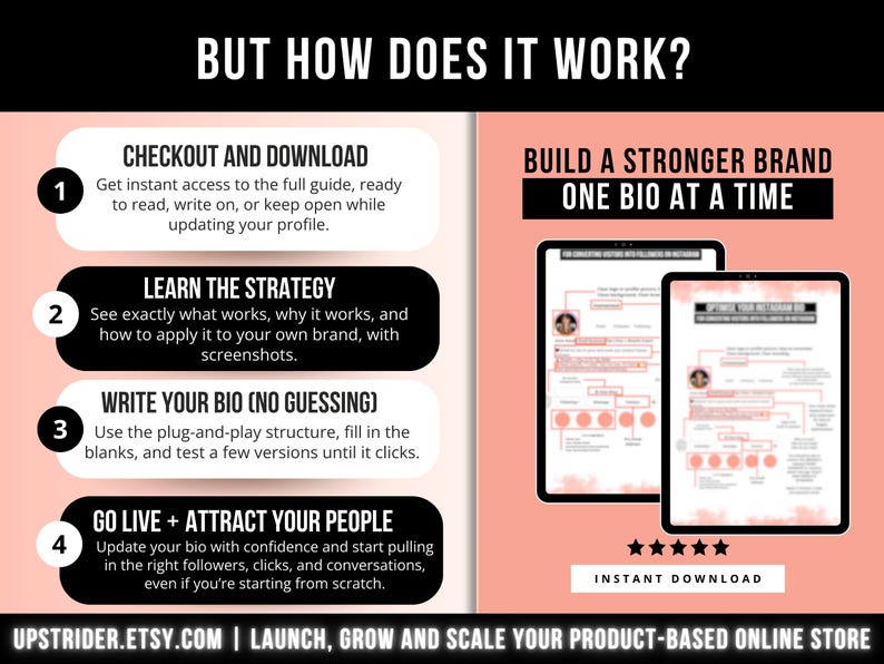 May include: An infographic titled BUT HOW DOES IT WORK? detailing a four-step process for building a brand bio. It features black and white text boxes, numbered steps, and two tablet screens displaying digital guide pages. Bottom text reads UPSTRIDER.ETSY.COM.