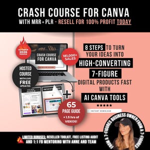 Curso Intensivo de Canva com Direitos de Revenda Master e de Marca Própria, Curso de Canva Pronto para Uso para Revenda com 100% de Lucro, Guia de MRR e PLR