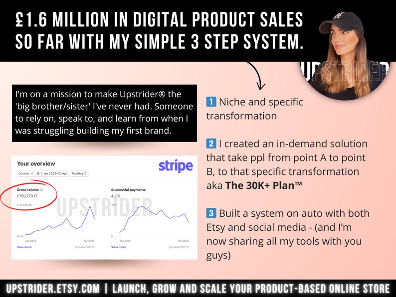 May include: An infographic titled &pound;1.6 Million in Digital Product Sales So Far With My Simple 3 Step System. It features a Stripe dashboard showing &pound;793,779.17 in gross volume, a text box explaining the Upstrider mission, and a three-step business plan.