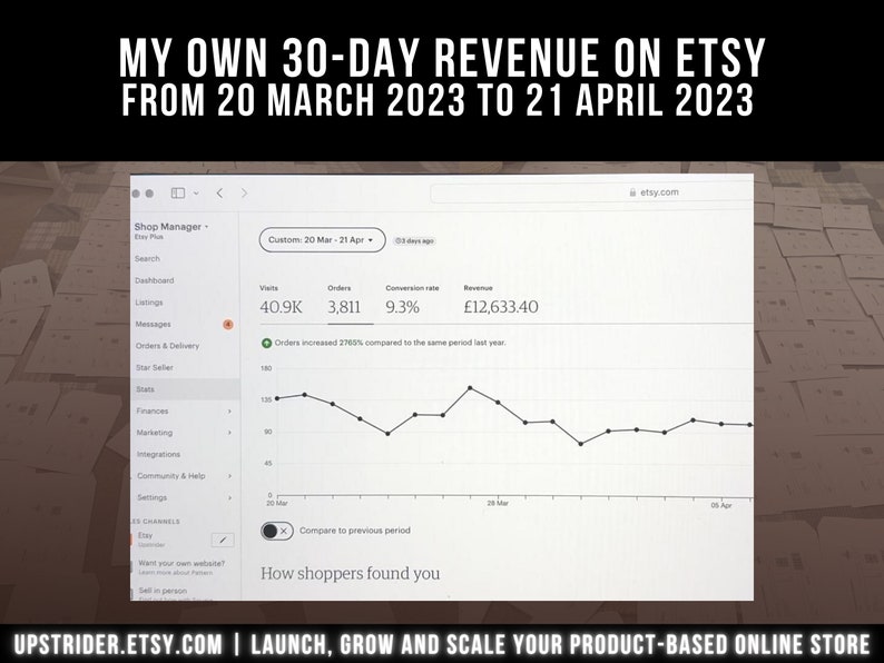 Verkaufen Sie auf Etsy und Shopify-Website-Leitfaden, So verkaufen Sie auf Etsy, Etsy-Shop-Planer, um Ihre Verkäufe in die Höhe zu treiben, Verkaufsherausforderung für kleine Unternehmen Bild 2