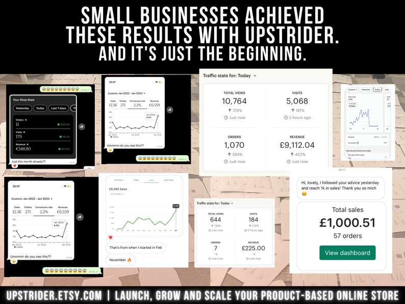 Pu&ograve; includere: Un collage digitale di dashboard analitiche di e-commerce e messaggi di chat che mostrano dati di vendita, conteggio degli ordini e crescita dei ricavi. Il testo in alto recita: SMALL BUSINESSES ACHIEVED THESE RESULTS WITH UPSTRIDER.