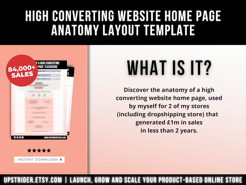 High Converting Website Home Page Anatomy, How to Design an Effective ...