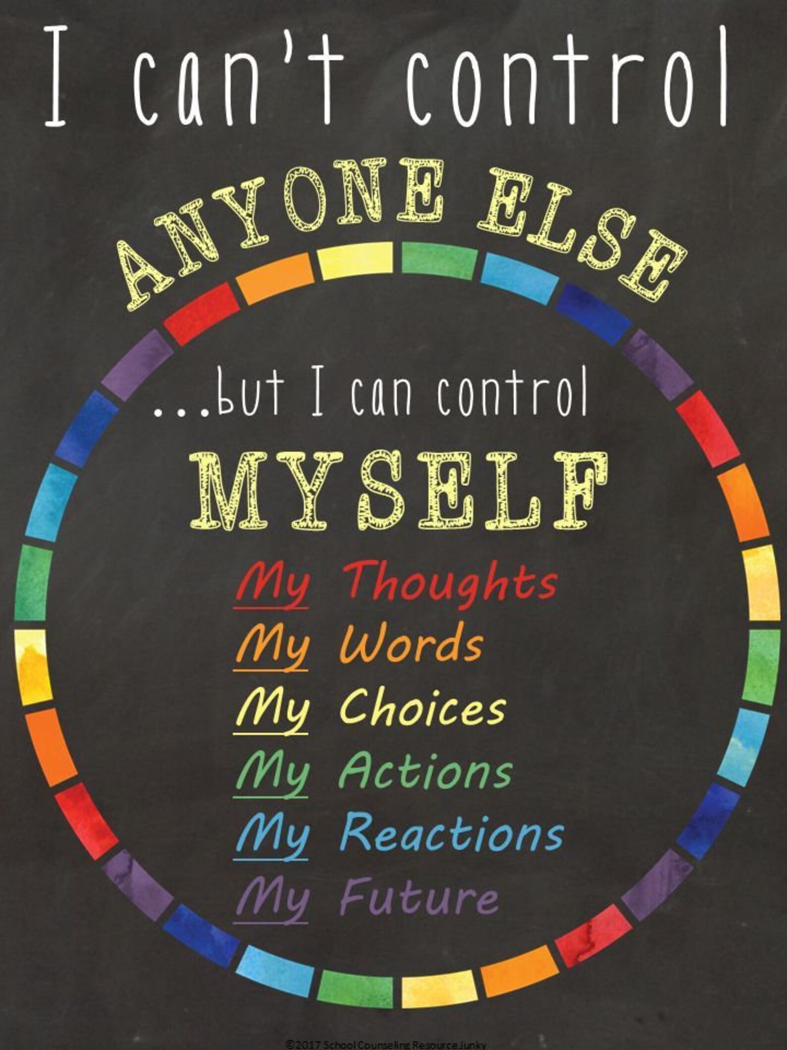 I cant control anyone else but i can control myself poster Etsy