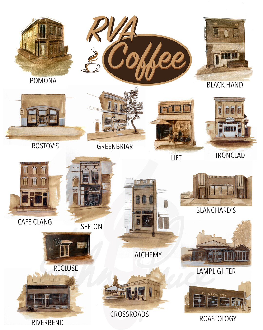 RVA Coffee Shop Prints and Cards Richmond, VA Alchemy Blanchards Sefton