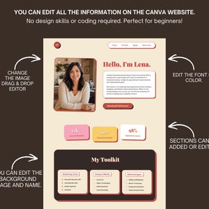 Puede incluir: Una plantilla de dise&ntilde;o de p&aacute;gina web con un fondo beige claro y acentos rojos. La plantilla incluye una foto de una mujer, texto y secciones editables. El texto incluye "Hello, I'm Lena" y "My Toolkit".